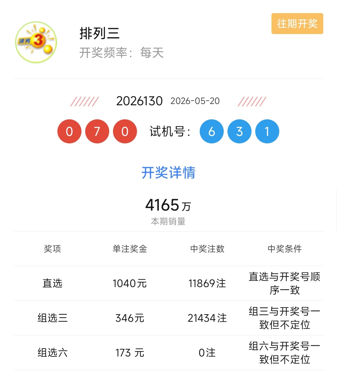 https://f.zhcnews.com/info/1779350541513b2660b8f-4c40-4c95-9b80-39de948d5e08.jpg