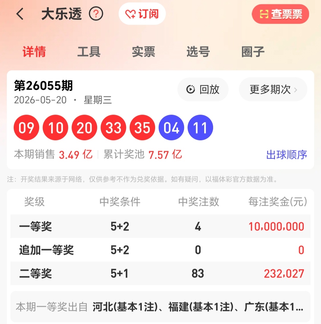 https://f.zhcnews.com/info/177935103235169ad5927-94a8-47f9-b4c8-1ba0a98c1558.jpg