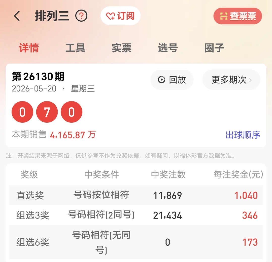 https://f.zhcnews.com/info/177935382351810f517d7-5101-4e87-9fd3-e084e7f62d04.jpg