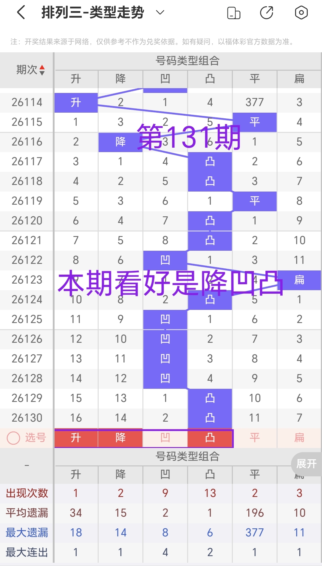 https://f.zhcnews.com/info/177935382890319d78124-6b60-44d4-a669-1e74a1e84a2e.jpg