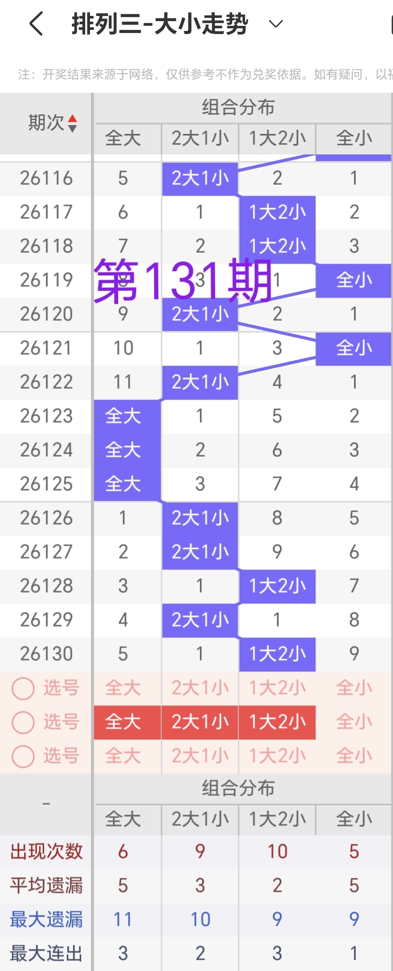 https://f.zhcnews.com/info/1779353834940b015c5b8-39f1-4c9a-b83f-c84e3499f0e4.jpg