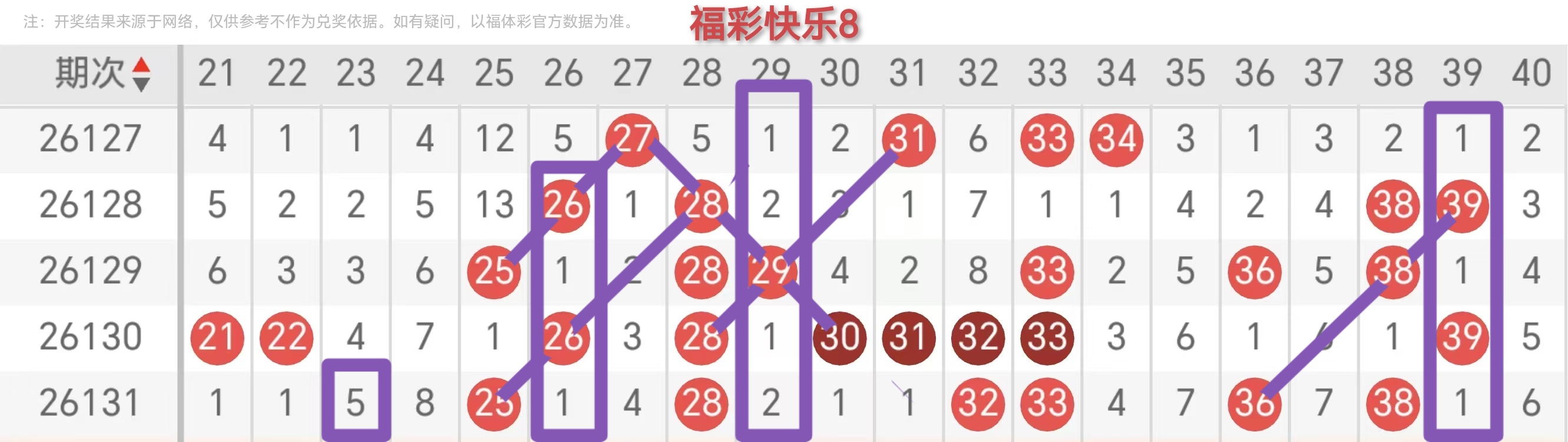 https://f.zhcnews.com/info/1779413914251d534ac76-06e7-4c3e-b78d-1fda9ac6cf84.jpg
