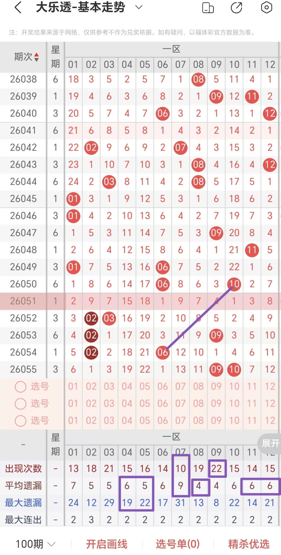 https://f.zhcnews.com/info/1779414646019d9a30ee6-57cb-4b9a-ad01-a649dda4b075.jpg