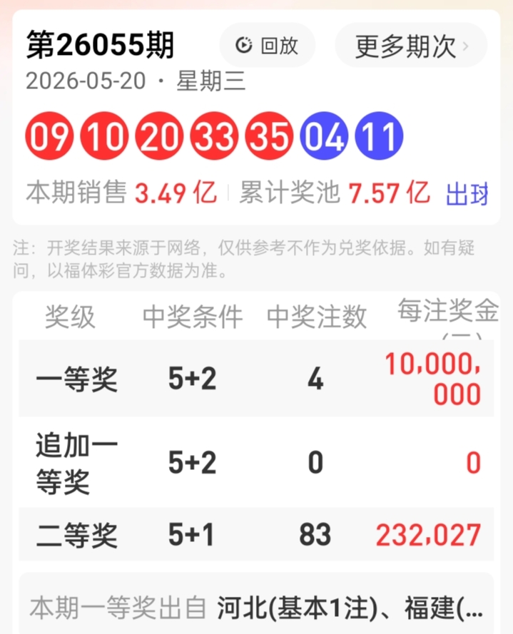 https://f.zhcnews.com/info/177943262473893a5f947-534d-486c-8828-3e04a35522ef.jpg