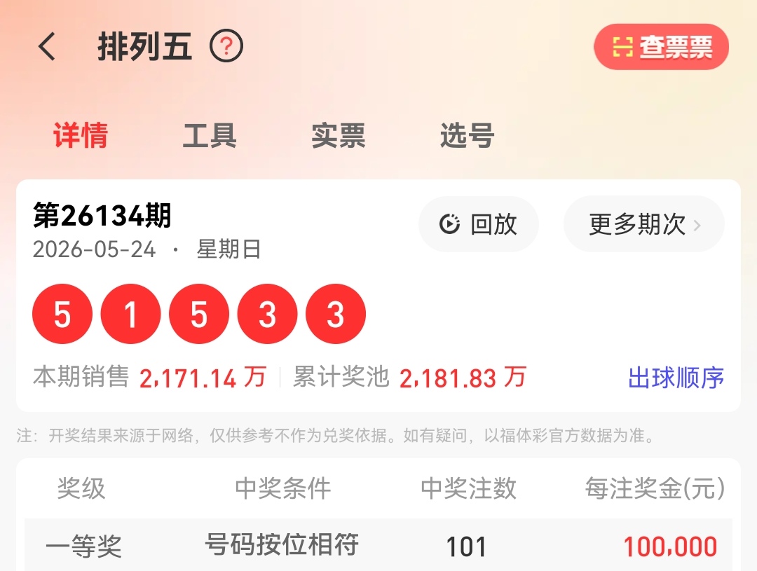https://f.zhcnews.com/info/17796655879799f5a476f-3b63-4228-b0f1-778c8d40c7f5.jpg