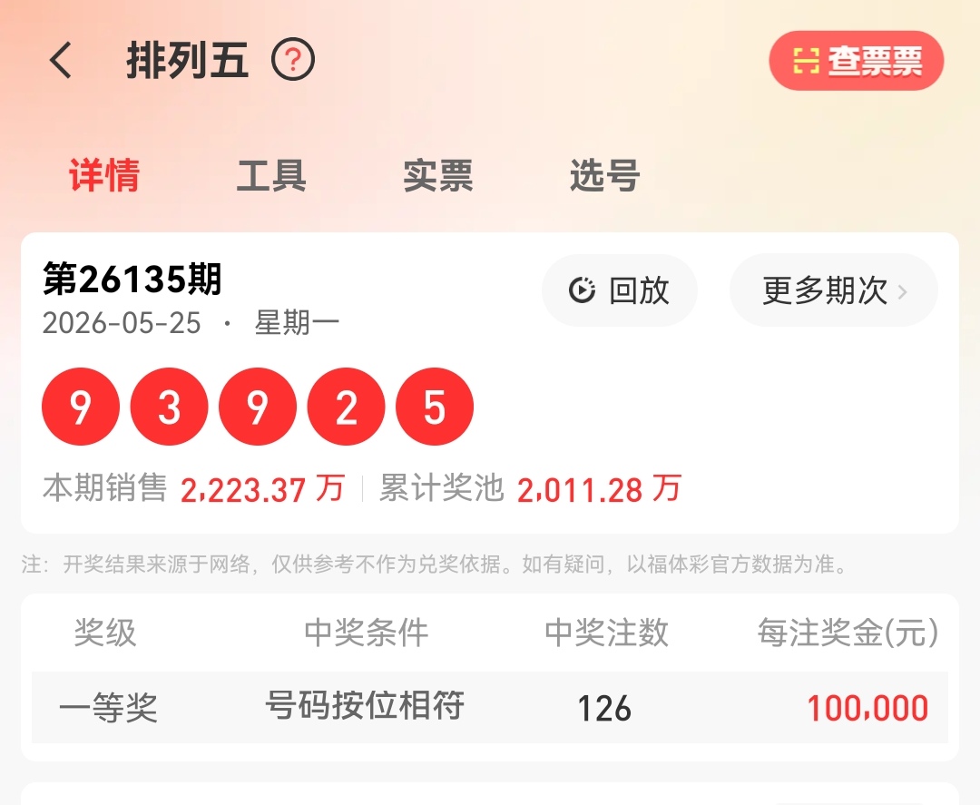 https://f.zhcnews.com/info/1779719157139b6a2a3df-36f7-49f6-9702-49f56dac016c.jpg