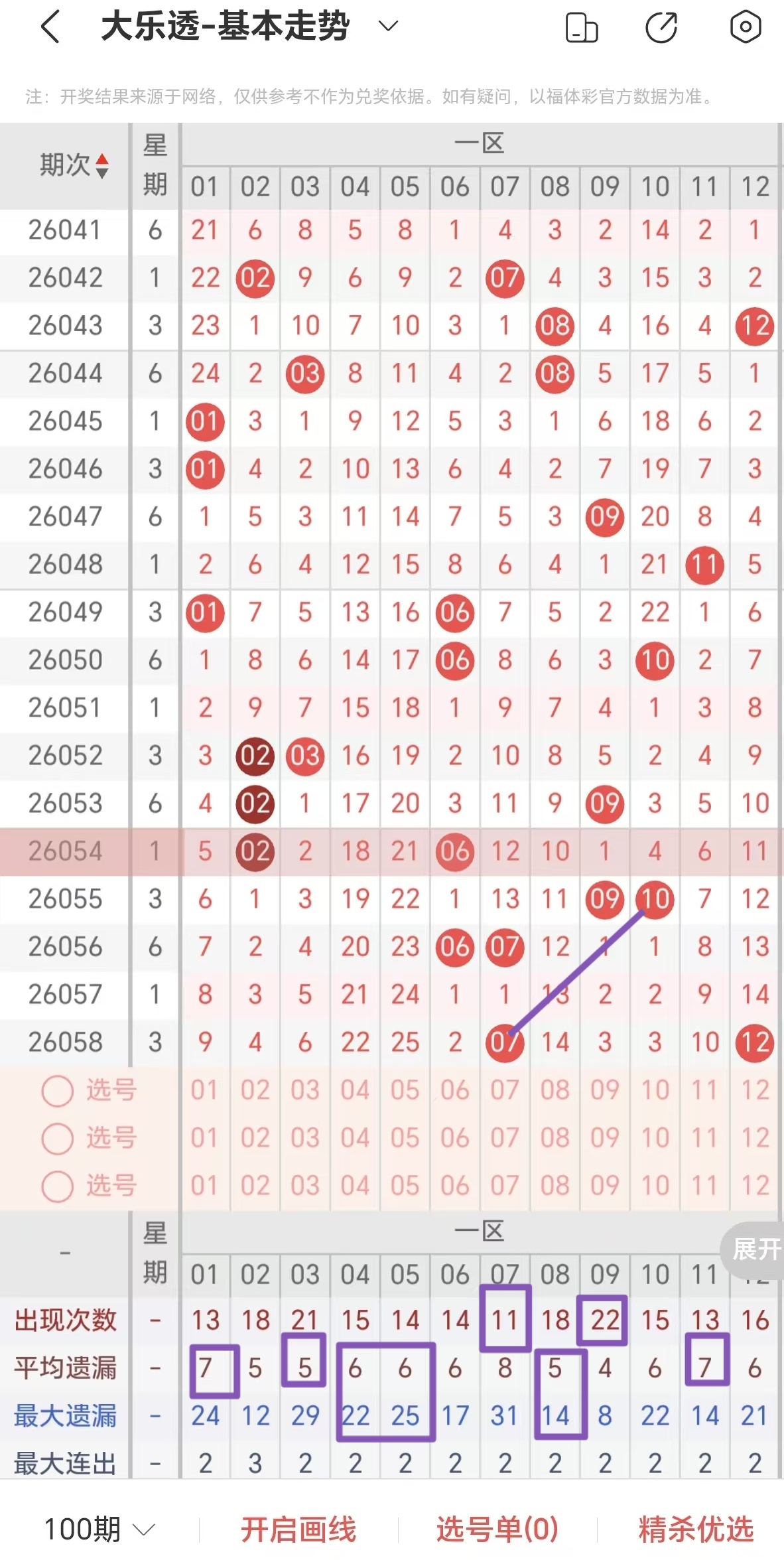https://f.zhcnews.com/info/1780023929327c5ad5397-4cad-44ff-9c5e-e110450a2b9e.jpg