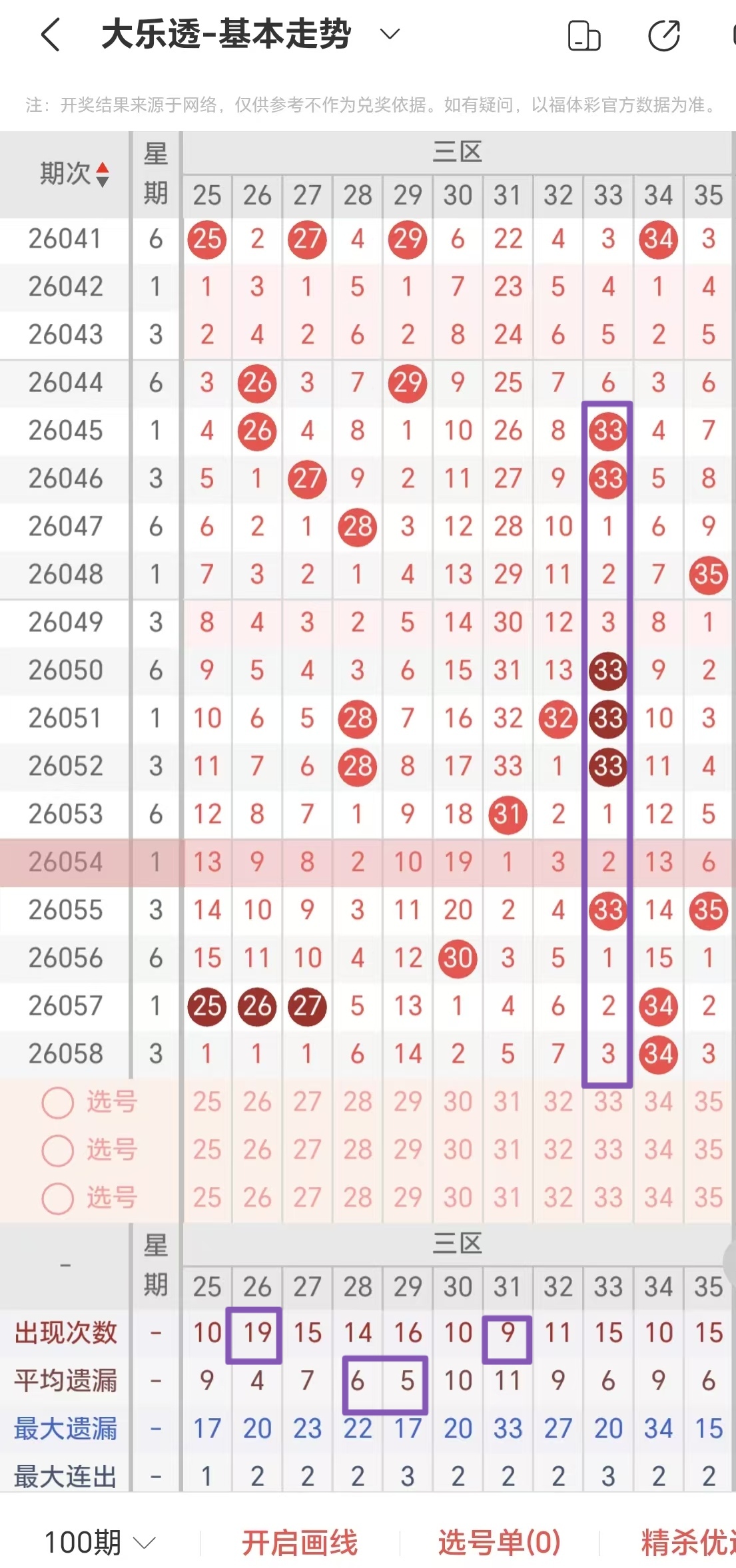 https://f.zhcnews.com/info/17800239839408076dd13-ace6-4d8f-84a6-7b1b7539ee7f.jpg