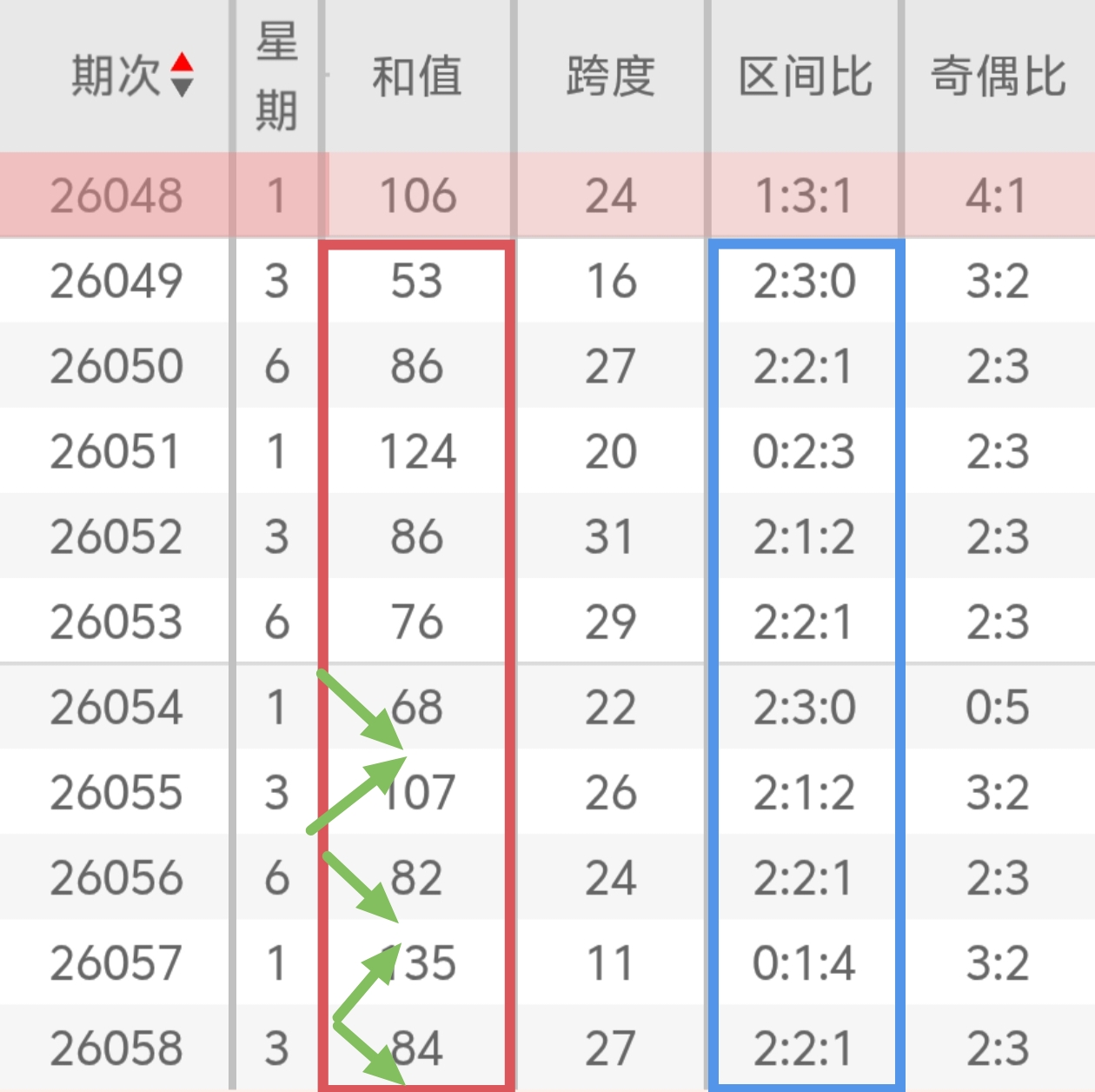 https://f.zhcnews.com/info/1780030470501c3b0ad3e-3f97-4a58-8e85-d7d843767b1a.jpg