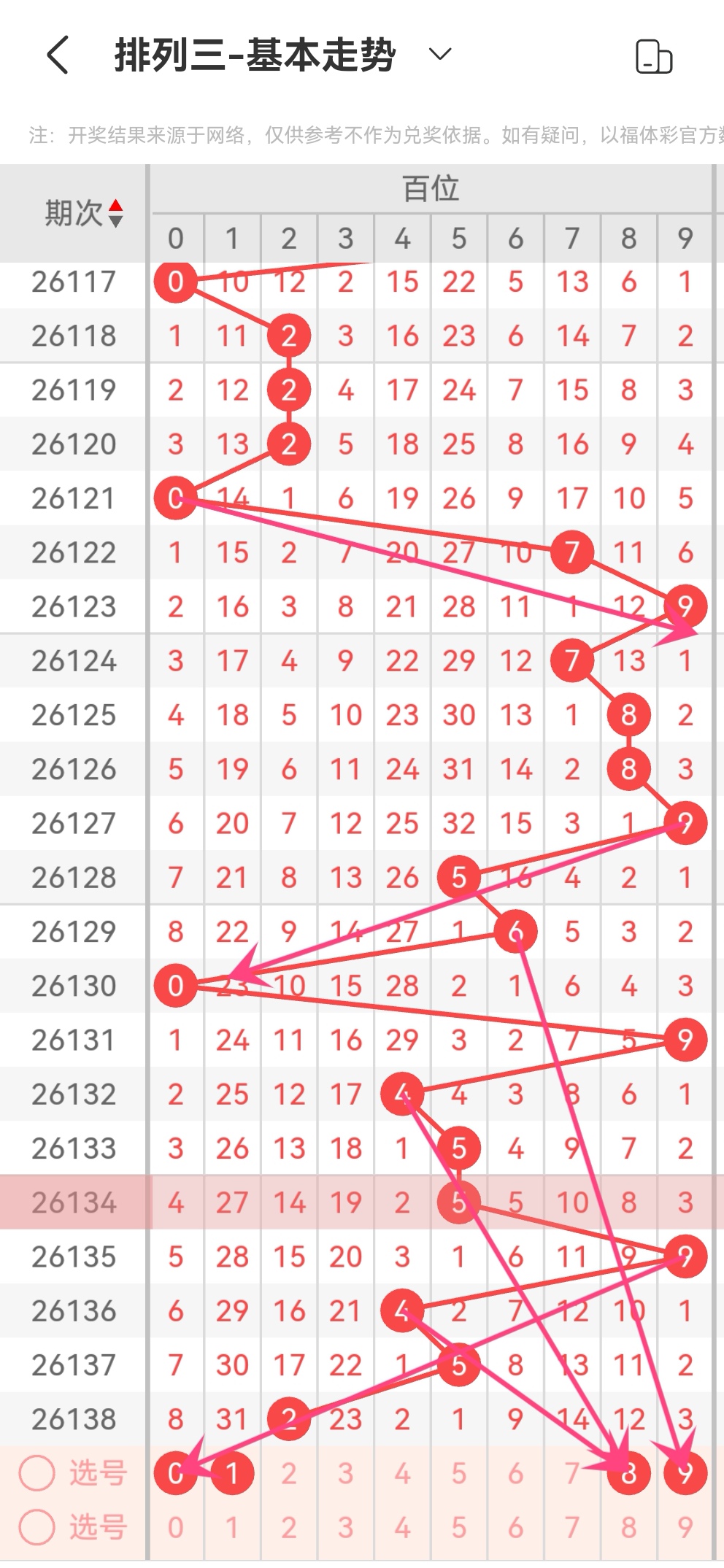 https://f.zhcnews.com/info/17800341968675d29e770-1155-4750-ba5b-fced7fd6f32b.jpg