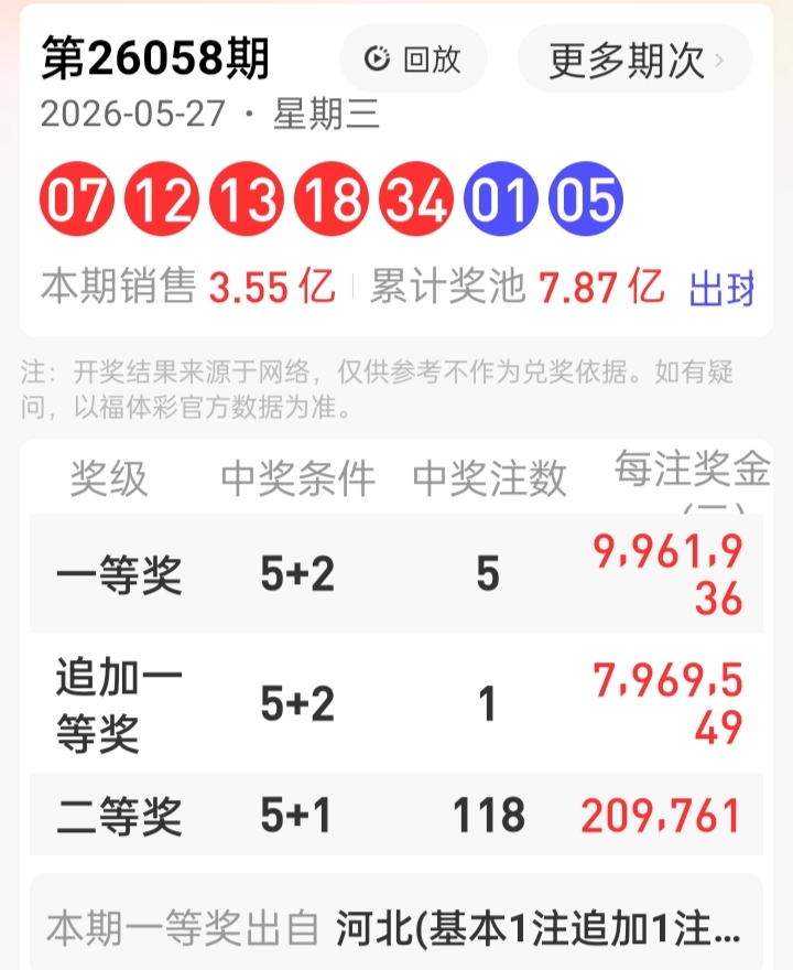 https://f.zhcnews.com/info/17800347256446b316511-e26a-4b05-b7c8-e7fb2b1d666c.jpg