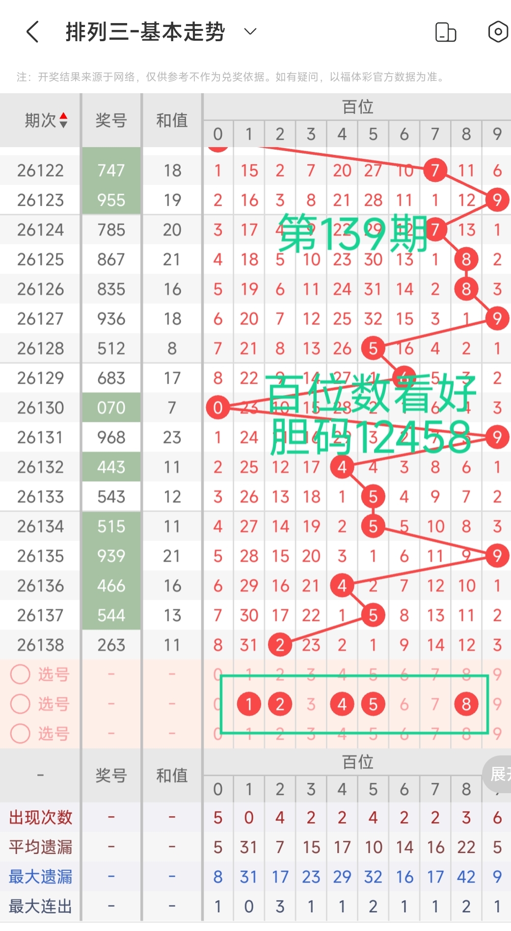 https://f.zhcnews.com/info/17800391386432138b551-7081-4e32-b6c6-dc4f41ecf2a6.jpg