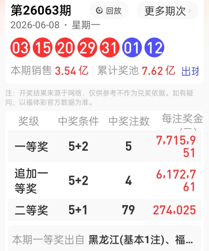 https://f.zhcnews.com/info/178105698707105fd9db3-8509-43bc-83b3-5cc1e26f14a5.jpg