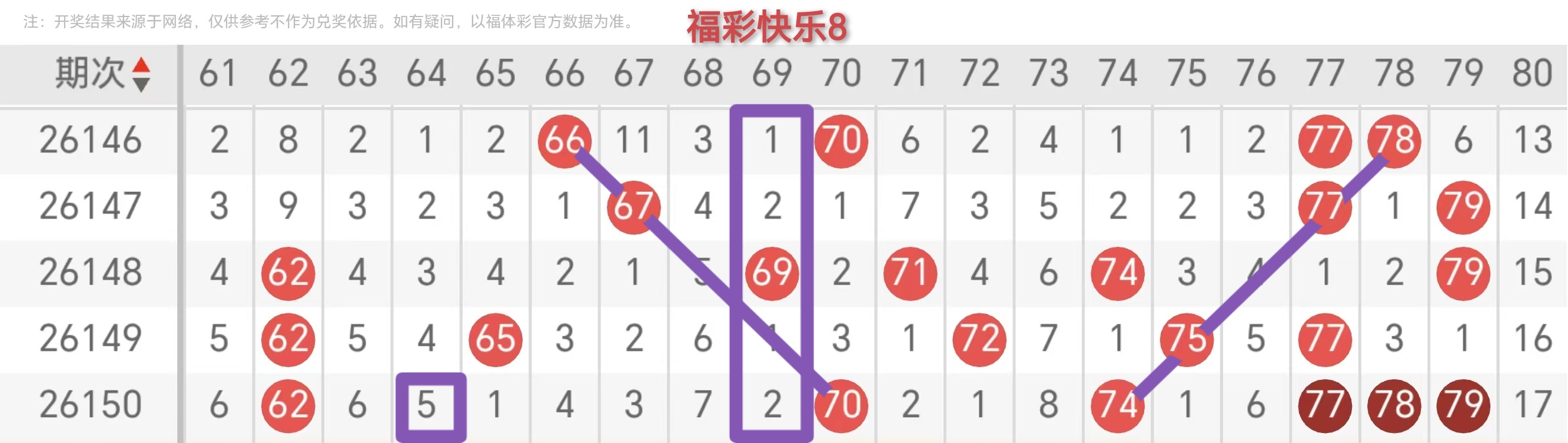 https://f.zhcnews.com/info/1781065483137d91fa9d3-7543-42ad-8264-2621be5db899.jpg