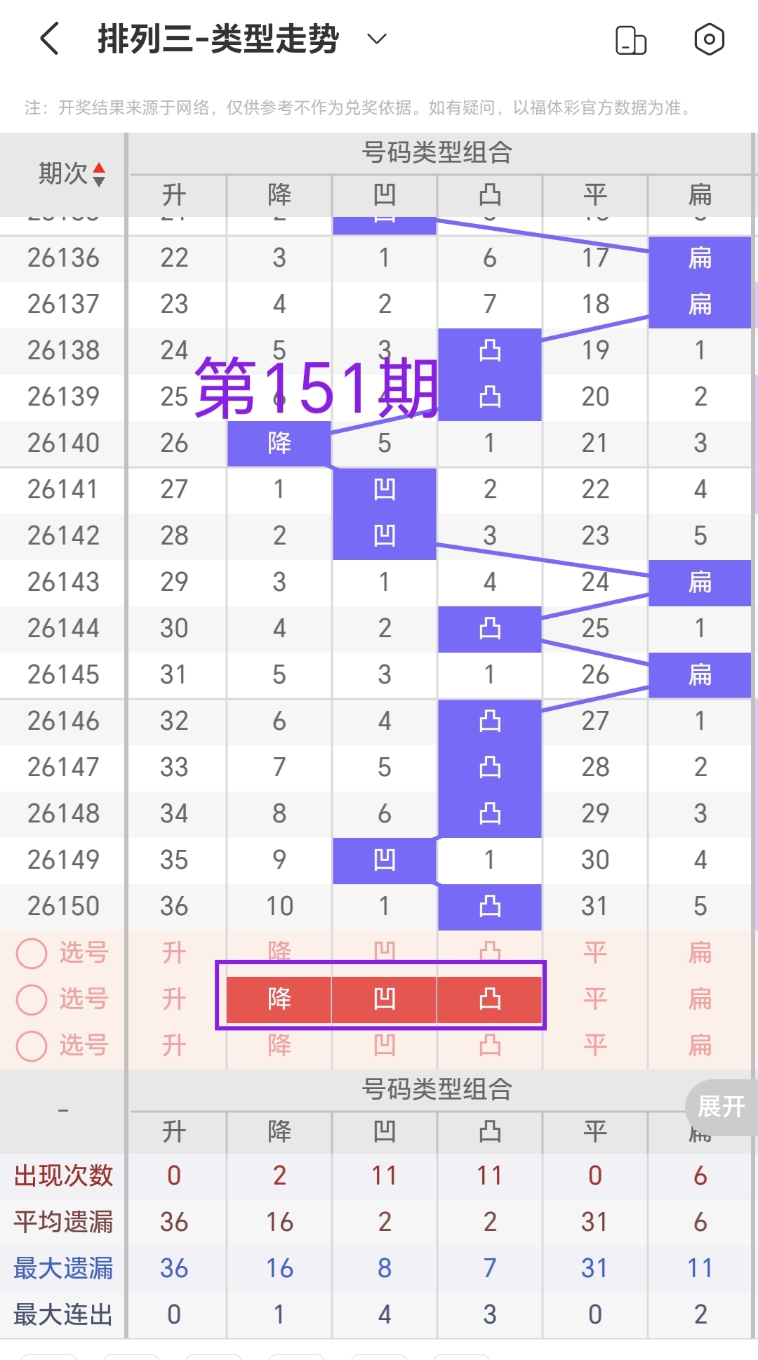 https://f.zhcnews.com/info/178106696118336cc54d5-0cb2-4531-9d9e-365f6486491f.jpg