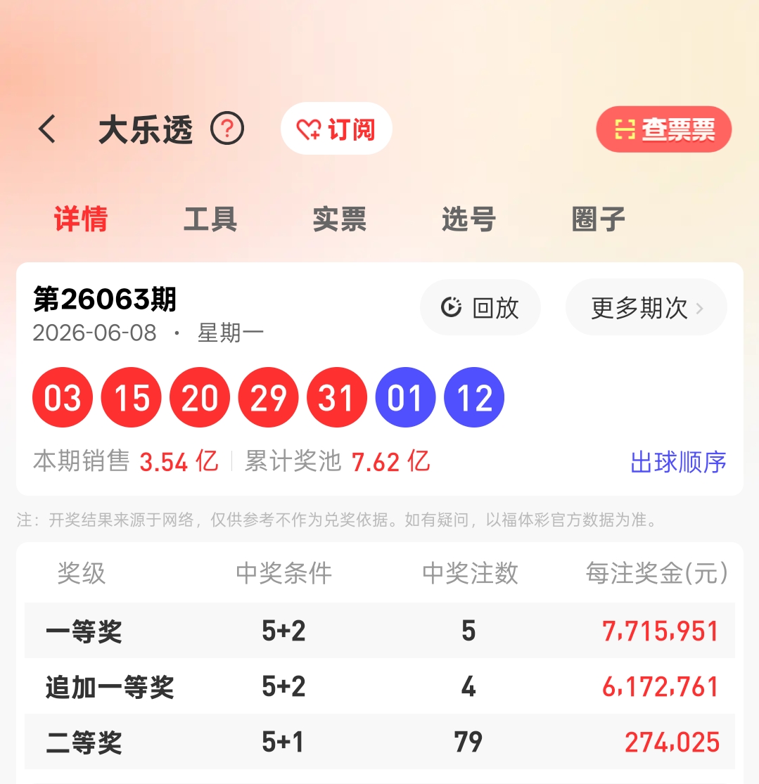 https://f.zhcnews.com/info/1781072270686a61bffaf-cb5e-4cb6-afb0-020b1c186868.jpg