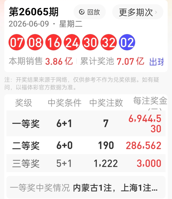 https://f.zhcnews.com/info/17810724511268cfb8404-9d44-4367-ae2f-fc073b42218c.jpg