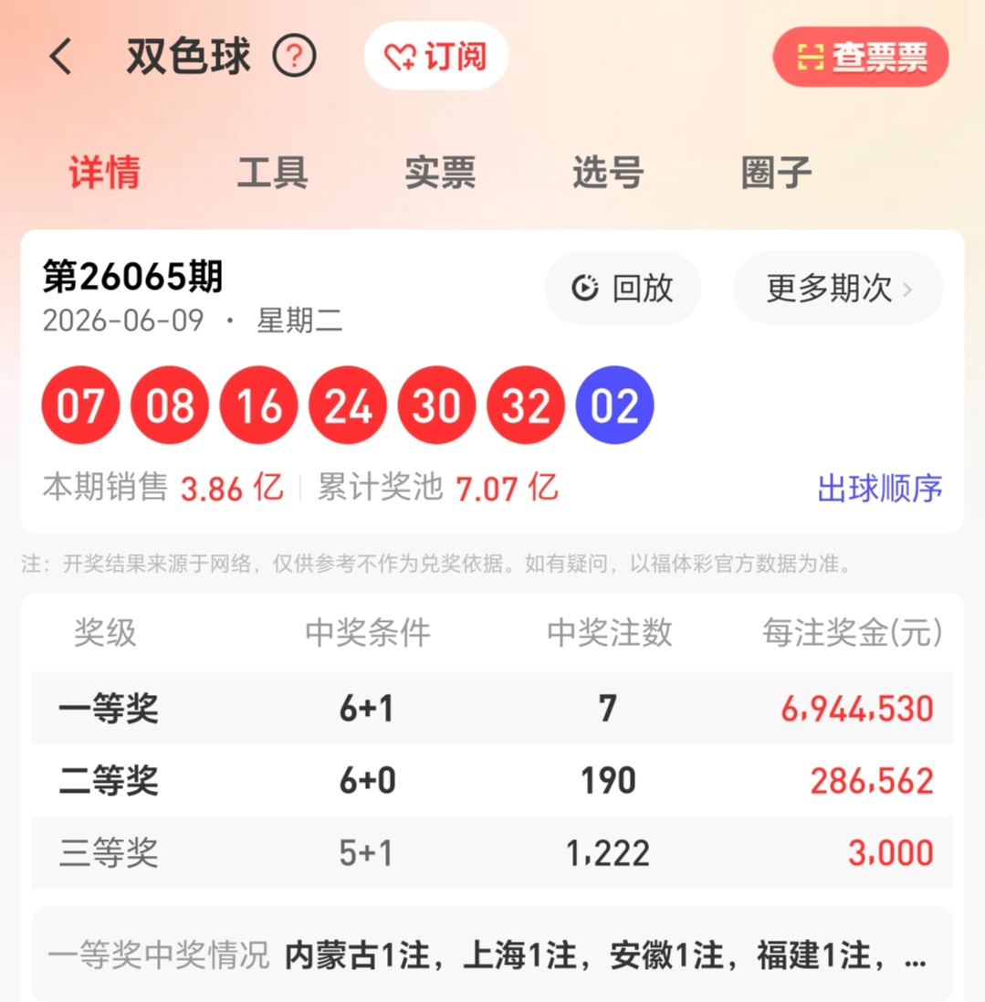 https://f.zhcnews.com/info/17810781191974e526b46-88c2-451d-96c2-92f031a3844c.jpg