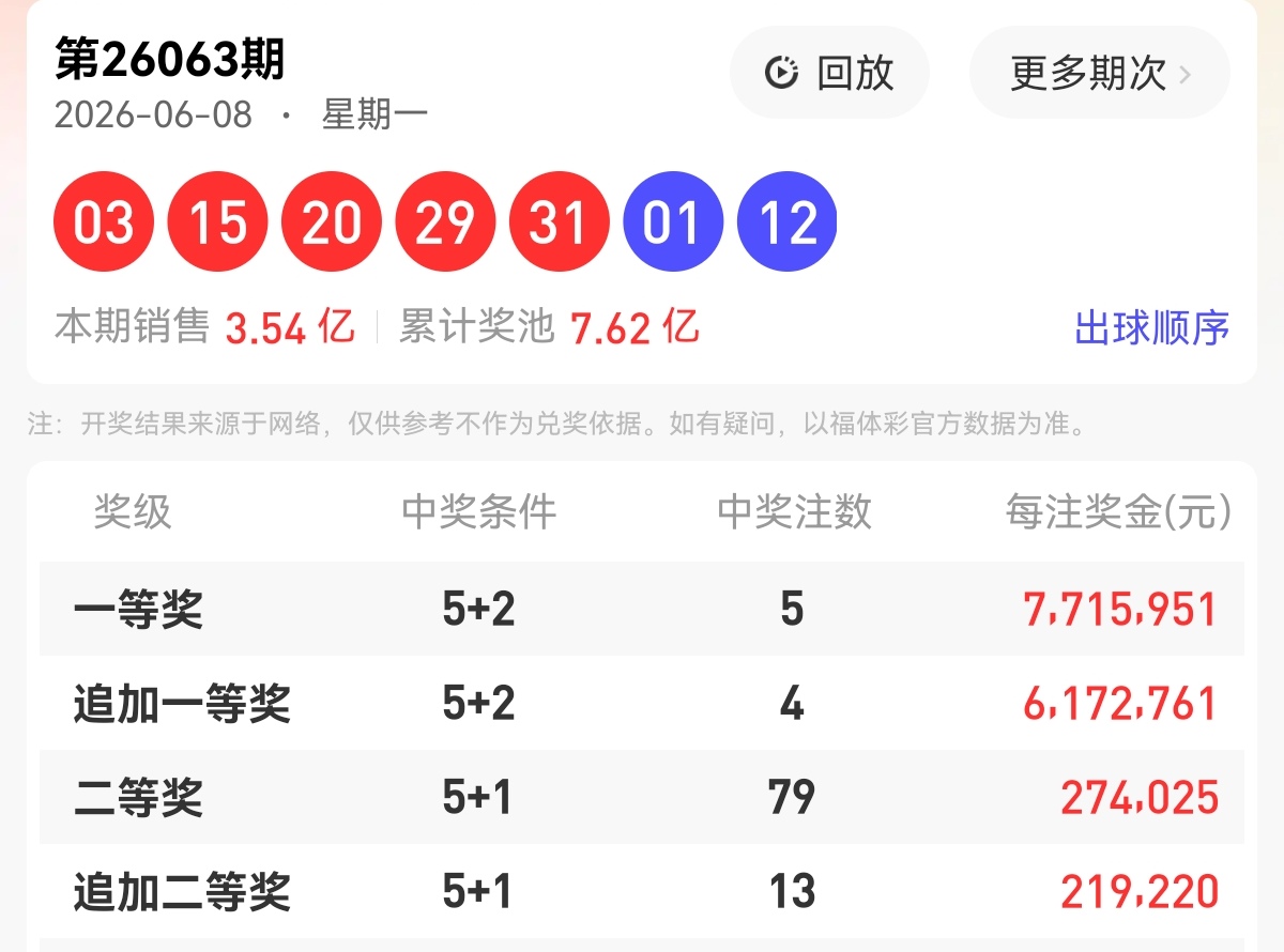 https://f.zhcnews.com/info/178107985201220f1eff1-2610-46be-b70c-0dd60e242589.jpg