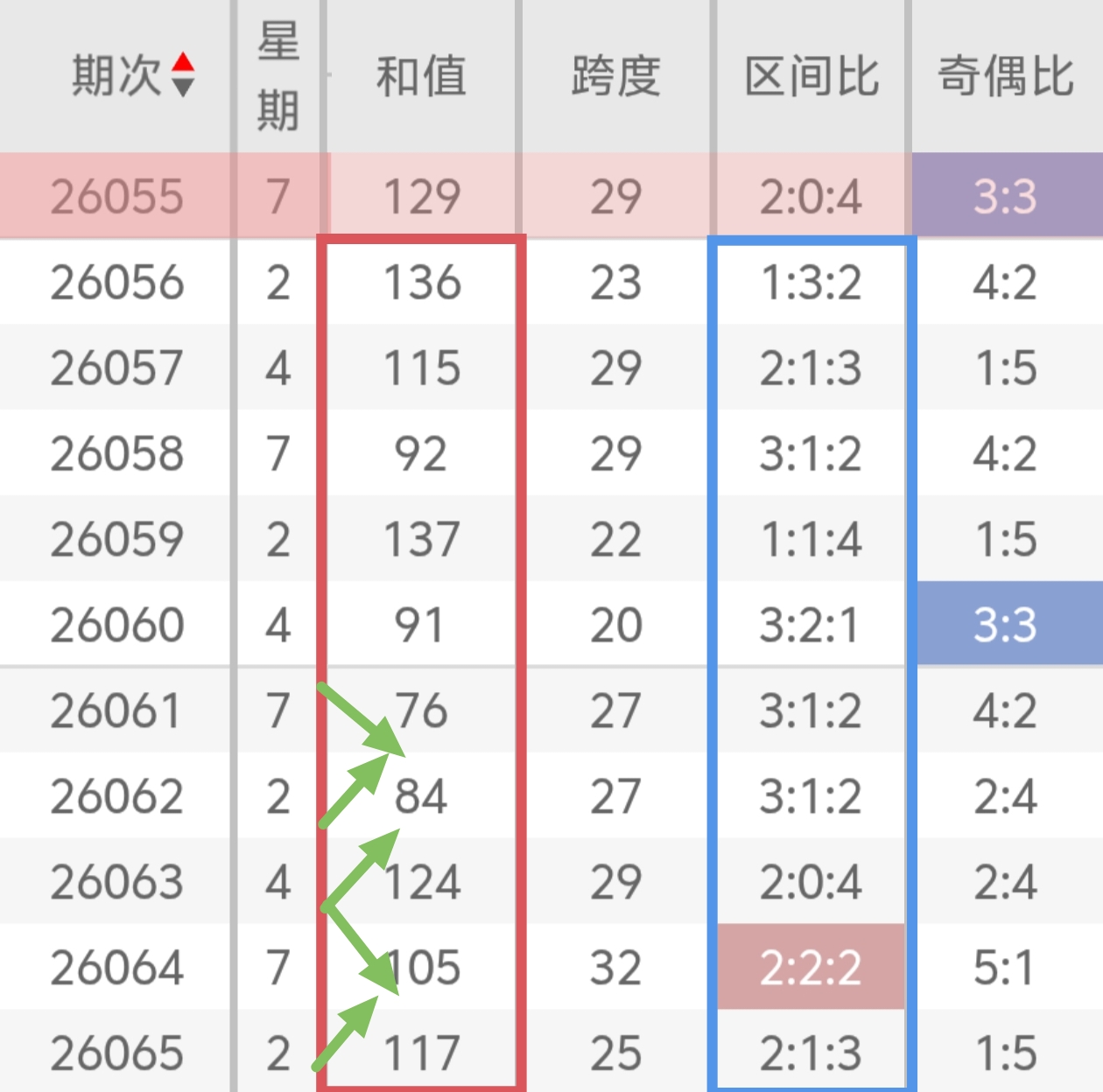 https://f.zhcnews.com/info/1781080062388c81ac8be-2a7a-465e-ab30-1b9a8de6fc1c.jpg
