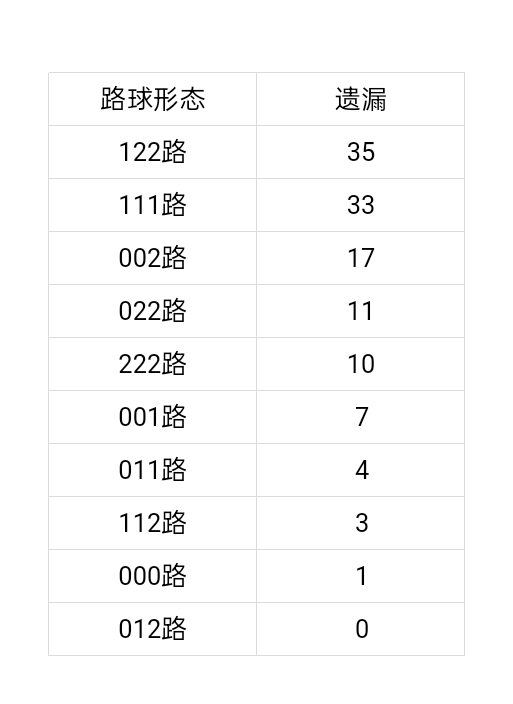 https://f.zhcnews.com/info/1781080393382d929b2ca-b3b4-47f1-b57e-27ef4deffd0f.jpg