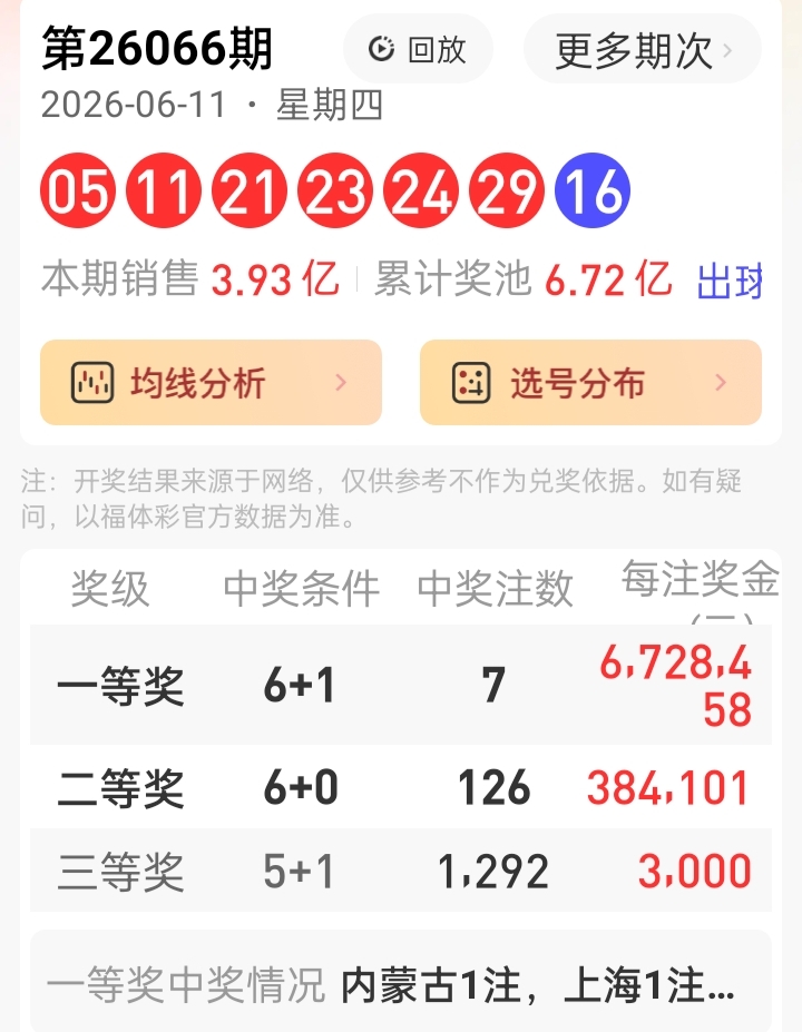 https://f.zhcnews.com/info/1781331525706f4f27245-b4bd-4e96-8ebe-980e569ea0d8.jpg