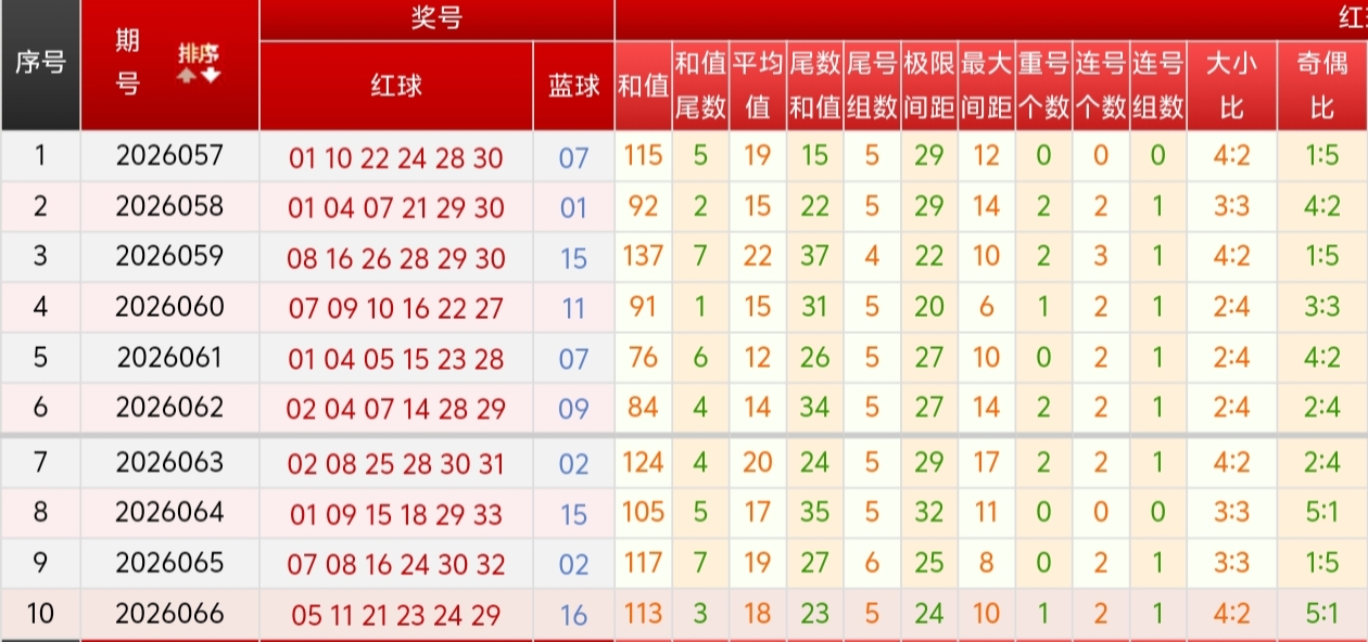 https://f.zhcnews.com/info/178133842811261a7520b-d8de-4862-bc25-61356c98f657.jpg