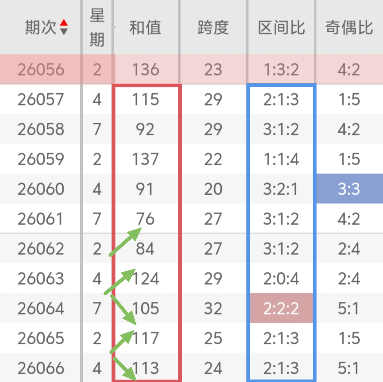 https://f.zhcnews.com/info/1781338441270eea649e1-4bed-4558-a4c6-ea35b77bb678.jpg