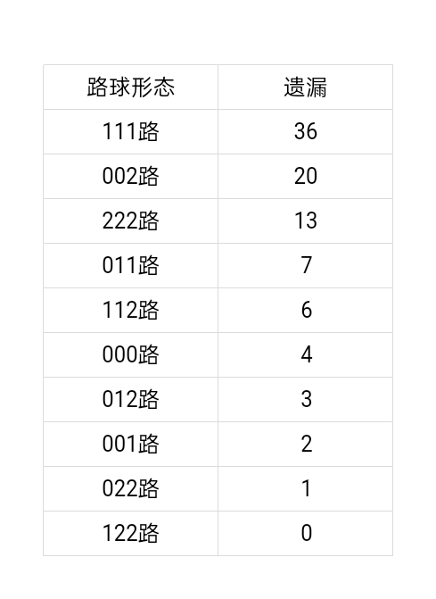 https://f.zhcnews.com/info/17813396683993a2aa14c-1ecc-4bad-90c0-ecd328b9a056.jpg