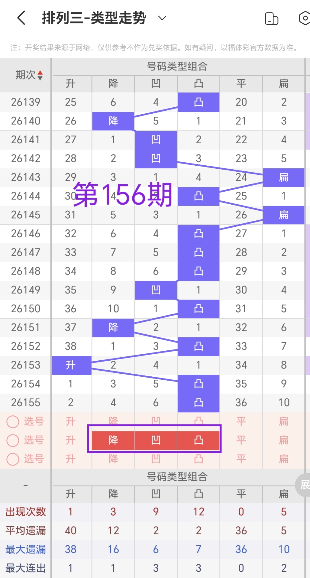 https://f.zhcnews.com/info/178150486256078e7263a-7c2b-4ecc-b3ef-91ec52d88836.jpg