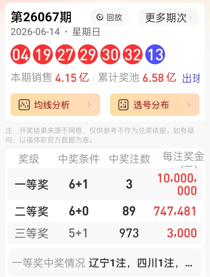 https://f.zhcnews.com/info/17815096581829701827c-154f-483b-90d8-f54b76a329a2.jpg