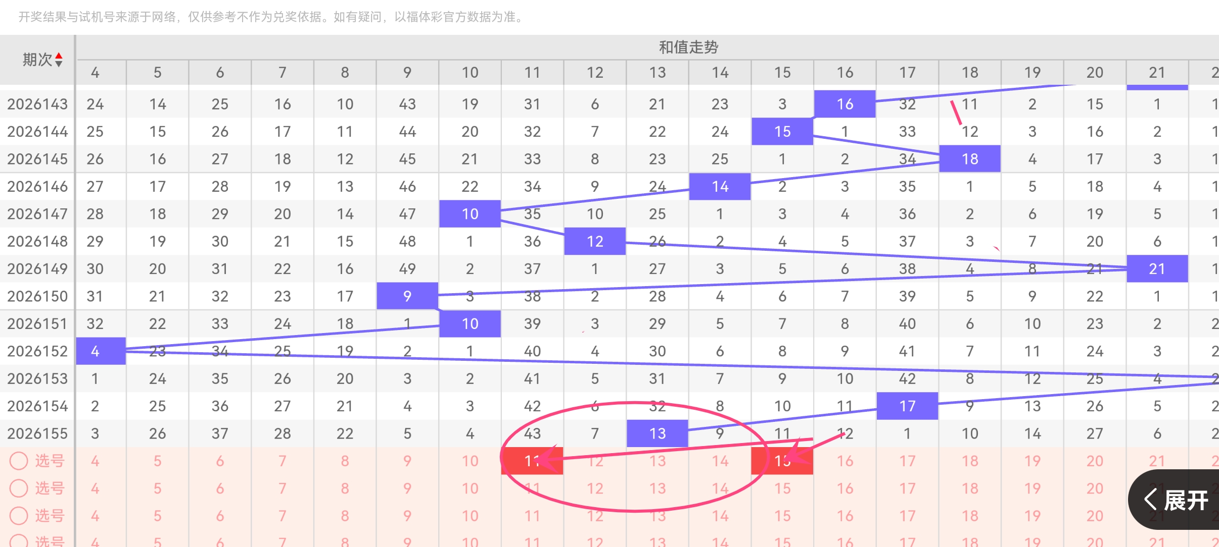 https://f.zhcnews.com/info/1781511801275cbc2d2f5-b209-44a1-b708-f56ec96e874a.jpg