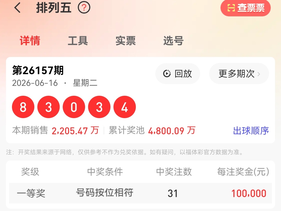 https://f.zhcnews.com/info/178162381271030d077e0-b325-4017-9533-fded081870ad.jpg