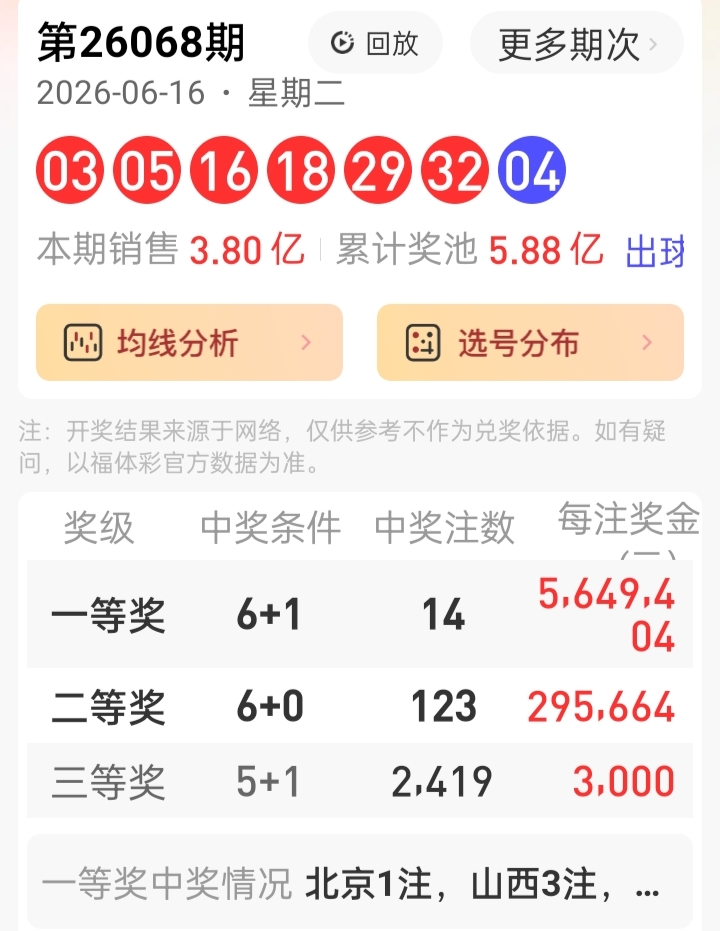 https://f.zhcnews.com/info/1781680333149d8b66bce-d2e5-457f-9bcc-bfece97f1295.jpg
