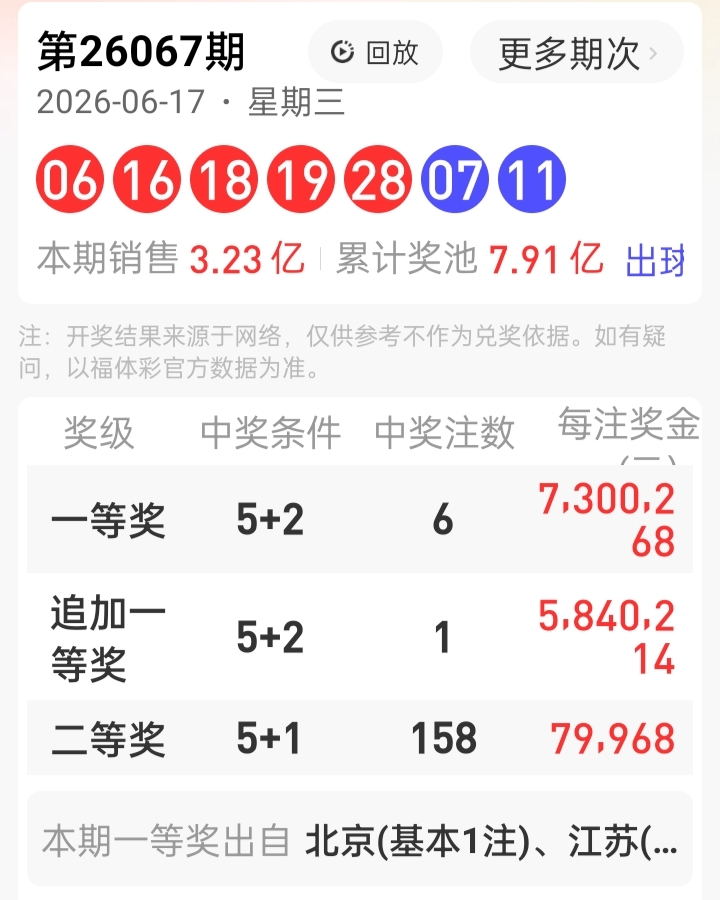 https://f.zhcnews.com/info/1781853648629ec115168-dd83-41f8-b4c4-c9c4c7fccc97.jpg