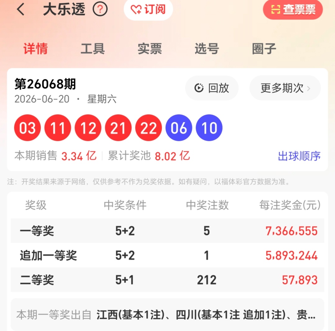 https://f.zhcnews.com/info/178202707103905bc9492-40dc-4d1a-b467-da9344960133.jpg