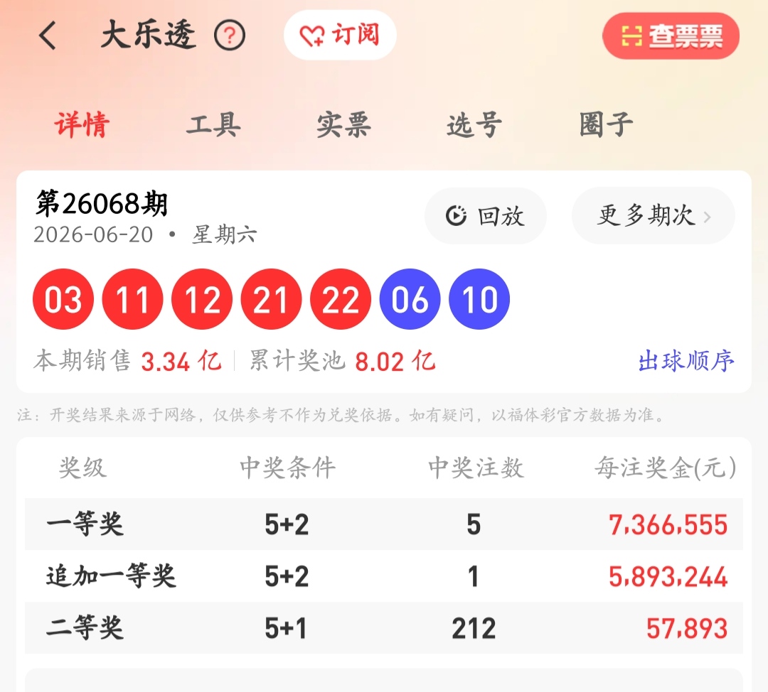 https://f.zhcnews.com/info/1782028774668a1e806e9-0cfe-48c6-886d-ea5595571c76.jpg