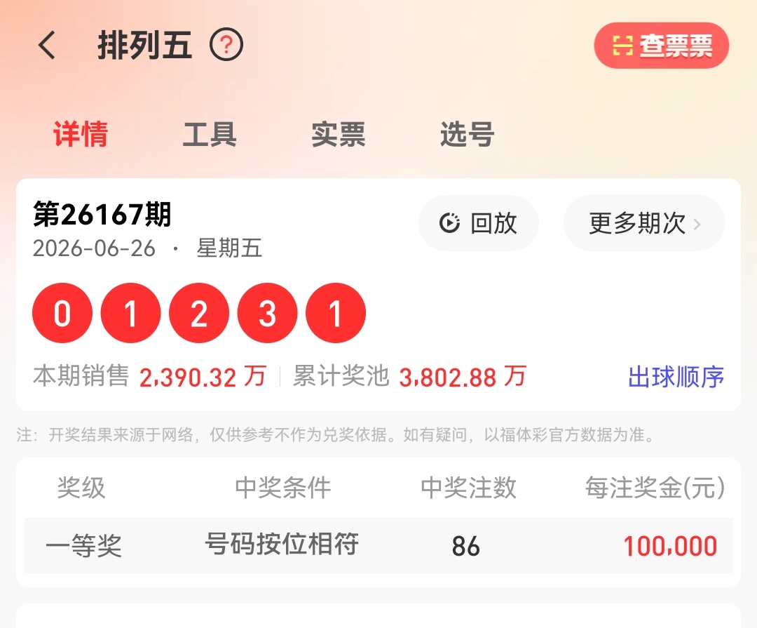 https://f.zhcnews.com/info/178252602981204ae2ccf-268e-431e-bdbc-3feb85e8377c.jpg